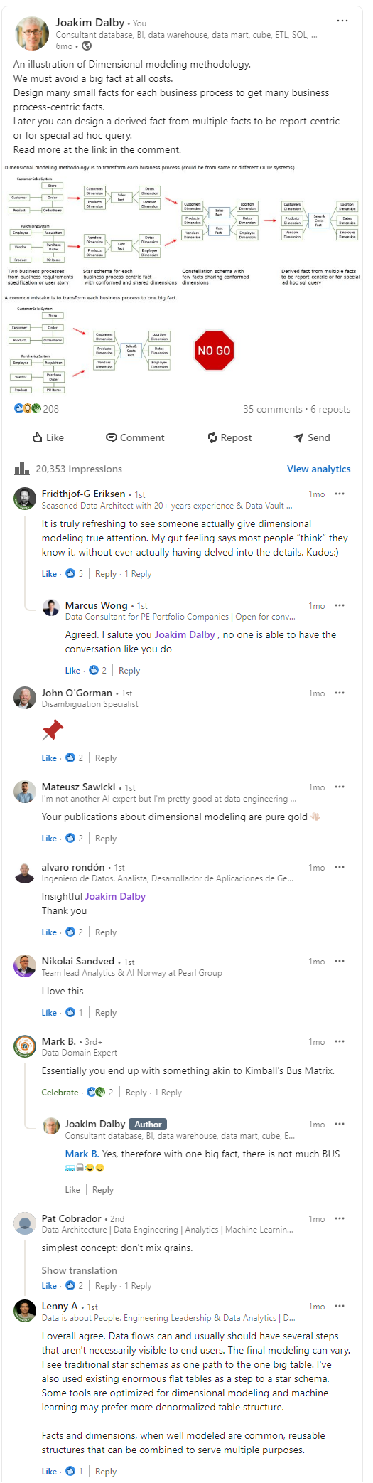 LinkedIn