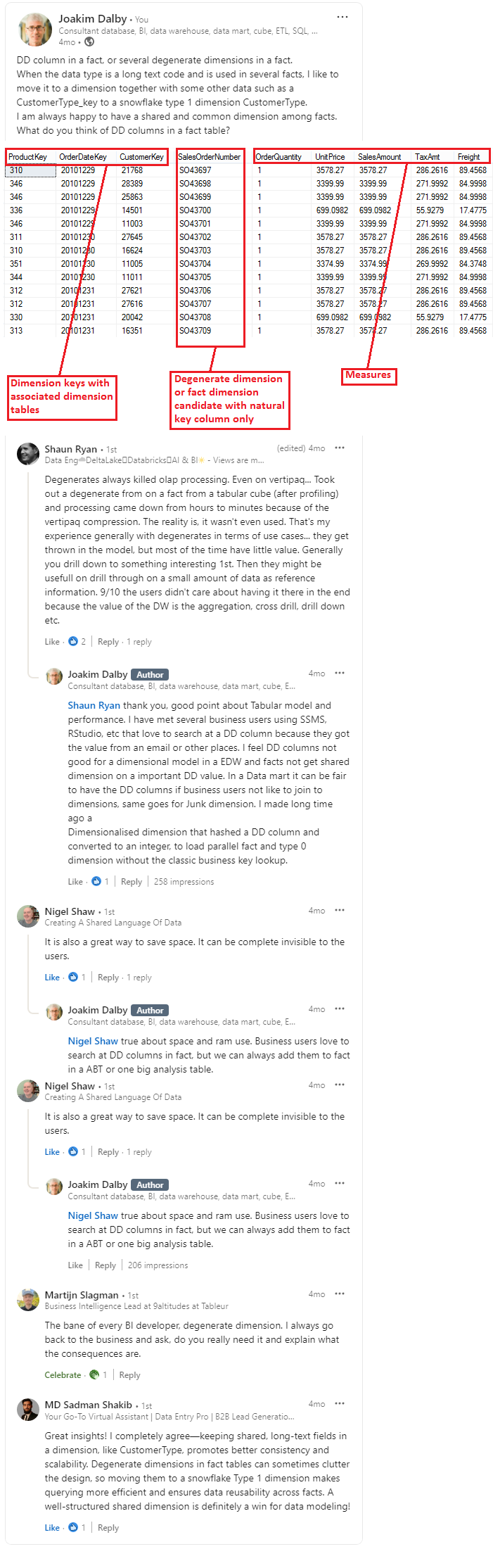LinkedIn